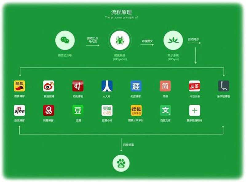 在今天这个竞争激烈的市场环境中,企业形象设计的重要性不容忽视。如何打造一个既独特又吸引人的品牌形象?